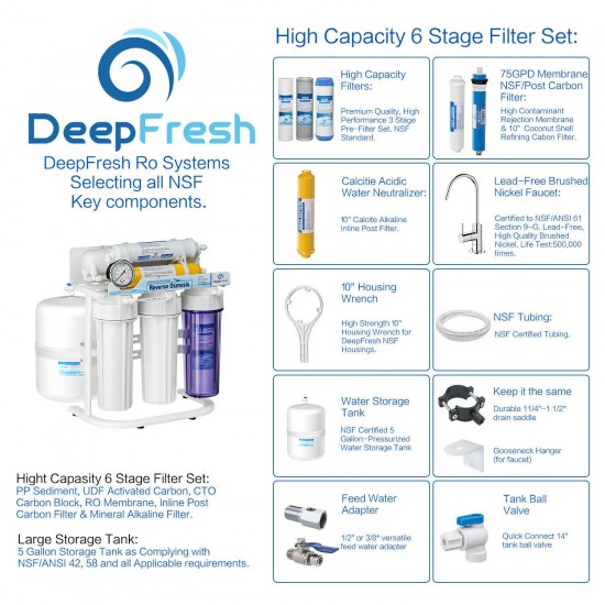 6 Stage Reverse Drinking Osmosis Water System RO Water Filters 10 Set GiveAway
