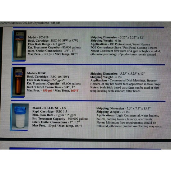 QTY 1 HydroBlend HBW RSC-10 (HW) WareWash Filter/ High Temperature System