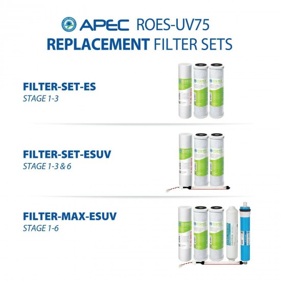 APEC 6 Stage 75 GPD UV Ultra Violet Sterilizer Reverse Osmosis System ROES-UV75