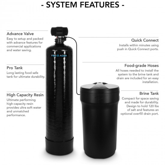 Whole House Water Softener High Demand Heavy Duty 80,000 Grain Capacity 1