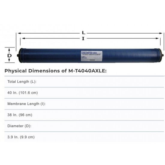 4” x 40” Reverse Osmosis Membrane | 2,860 GPD | 100 PSI | AMI XLE Low Energy RO