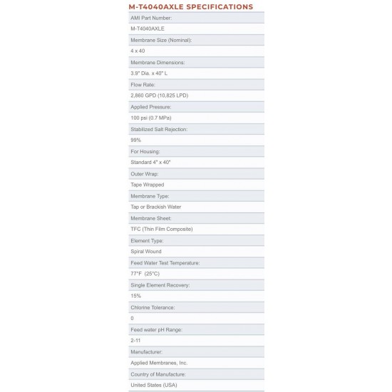 4” x 40” Reverse Osmosis Membrane | 2,860 GPD | 100 PSI | AMI XLE Low Energy RO