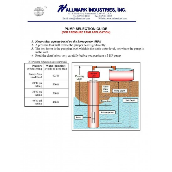 Submersible Pump, Deep Well, 4