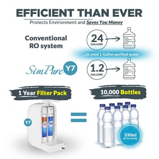 Reverse Osmosis Water Filtration System, UV Sterilization,3 Stage Countertop New
