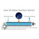 Sterilizer Filter Uv Water Sterilizer Light Canister Bulb Whole House 12GPM 110V