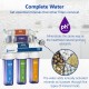 Alkaline Reverse Osmosis Water Filtration System – Clear RO w/ Gauge – 100 GPD