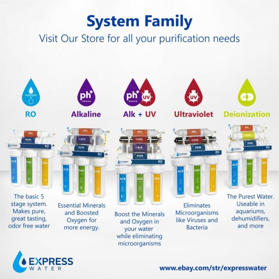 Alkaline Reverse Osmosis Water Filtration System – Clear RO w/ Gauge – 100 GPD
