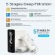Frizzlife RO Reverse Osmosis Under Sink Water Filter System- 600GPD Tankless