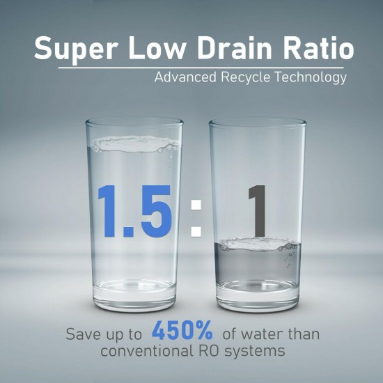 Frizzlife RO Reverse Osmosis Under Sink Water Filter System- 600GPD Tankless