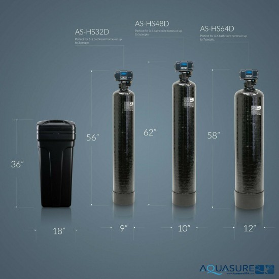 Aquasure Water Softener 32,000 Grains Aquatrol Meter Control Head 1