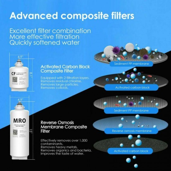 5-Stage Tankless Reverse Osmosis Water Filtration System by Waterdrop G2 Black