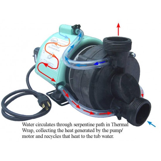 Bathtub Pump - 3/4hp w/ Air Switch & Cord 115volts - Pre-installed Heater Jacket