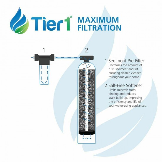 Tier1 Essential Certified Series Salt Free Water Softener 4 - 6 Bathrooms