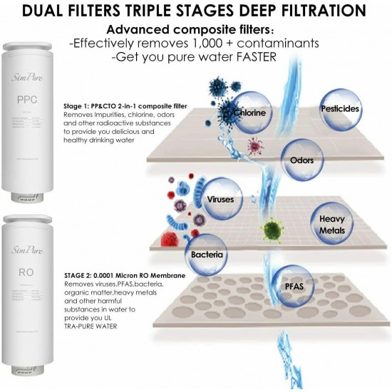400G RO Reverse Osmosis Drinking Water Filter System Purifier Fast Flow,Tankless