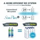 SimPure Y6 Reverse Osmosis Water Filtration System Countertop Y7 Water Dispenser