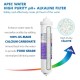 APEC 7 Stage Alkaline pH+ and UV UltraViolet Reverse Osmosis Water Filter System