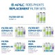 APEC 7 Stage Alkaline pH+ and UV UltraViolet Reverse Osmosis Water Filter System